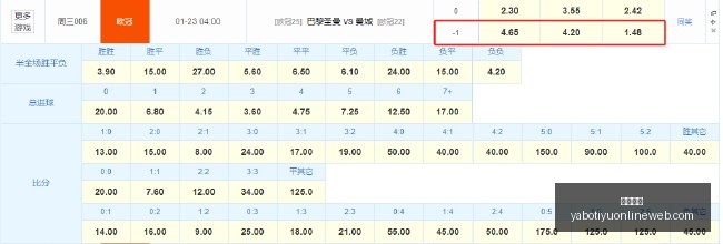 联名电竞鞋,款上市,品牌合作新,亚博体育,亚博体育官网,亚博体育app,亚博体育下载
