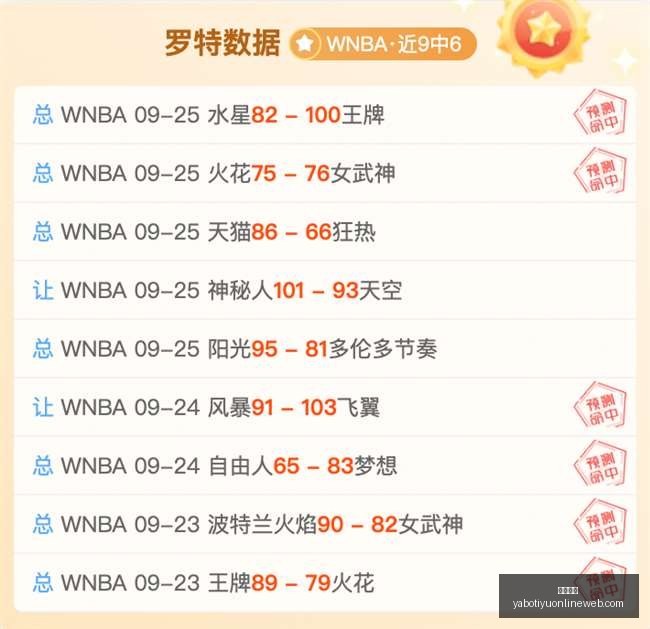 热门游戏新,资料片上线,剧情反转引,亚博体育,亚博体育官网,亚博体育app,亚博体育下载